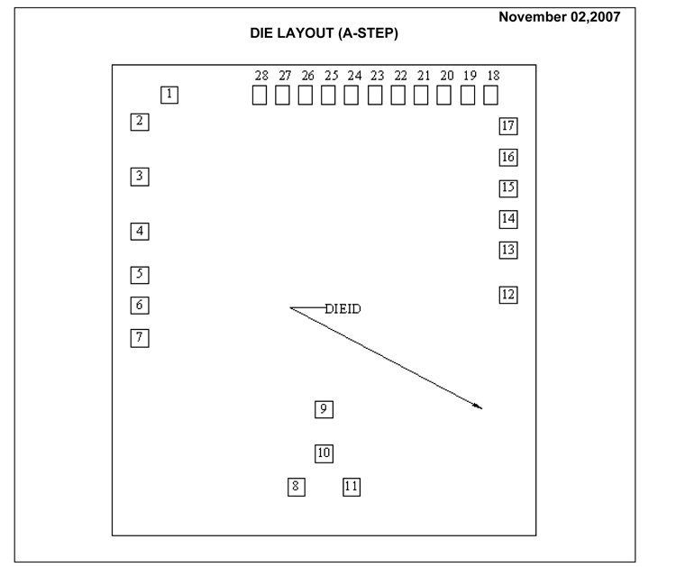 LM5025A Die封裝圖